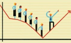 Importância da Gestão de pessoas nas organizações Importância da Gestão de pessoas nas organizações